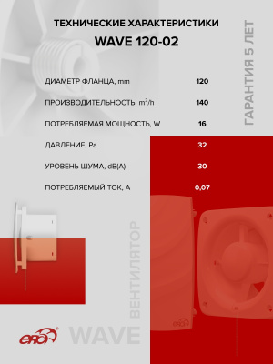 Воздуховод ВА D130 гофрированный L1,5м алюминий ERA