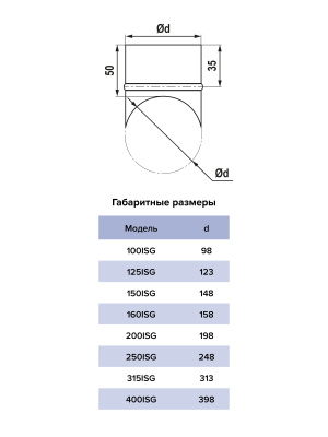 Врезка круглая ISG D315 оцинк.сталь ERA PRO