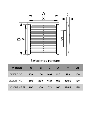 Решетка вентиляционная RRPF фланец D125 разъемная регулируемая 200х200 пластик ERA