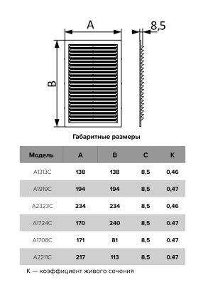 Решетка вентиляционная AC сетка 170х240 пластик AURAMAX