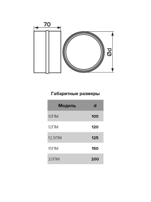 Соединитель ПМ D125 окраш.сталь ERA