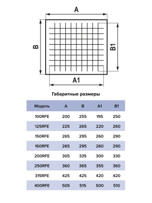 Элемент для фильтра FBG RFE D200 G4 ERA PRO