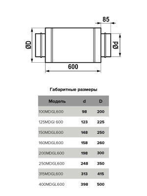 Шумоглушитель MDG D400 L0,6м оцинк.сталь ERA PRO