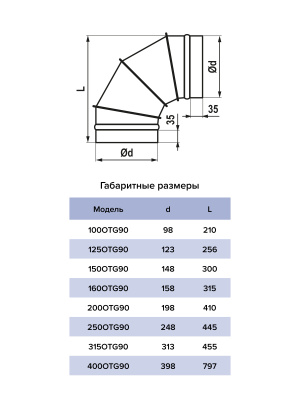 Отвод OTG D160 90° оцинк.сталь ERA PRO