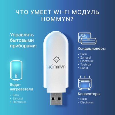 Сплит-система инверторного типа Electrolux Skandi DC EACS/I-12HSK/N3_24Y комплект с Wi-Fi донглом