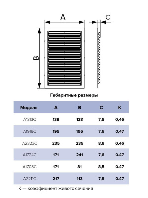 Решетка вентиляционная AC сетка 171х241 пластик AURAMAX