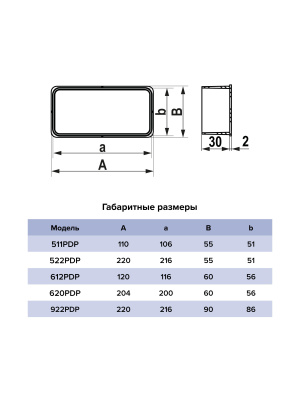 Заглушка PDP 55х110 пластик ERA